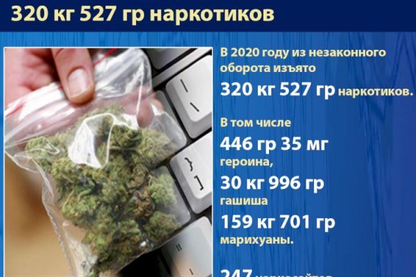 Ссылка на кракен kr2web in