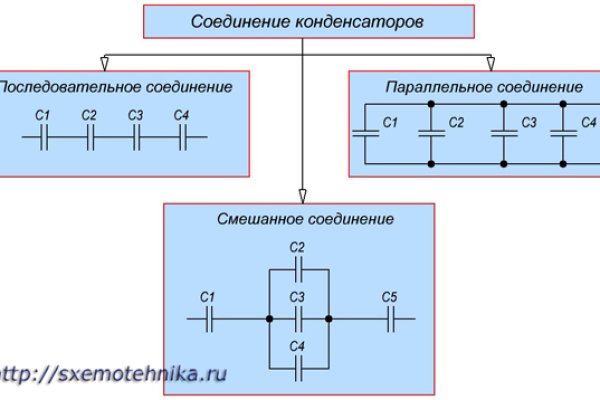 Кракен ссылка оригинал