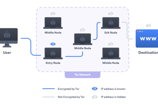 Кракен маркетплейс kraken clear com