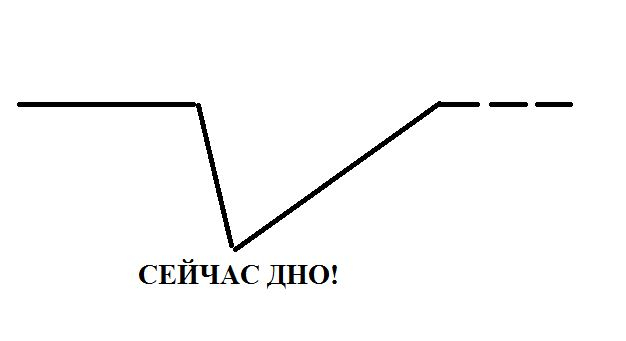 Кракен даркнет зеркало